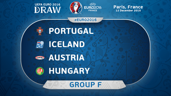 Euro2016-GroupF
