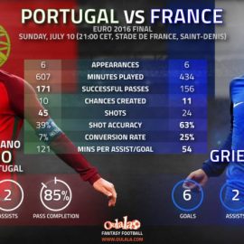 Ronaldo-Griezmann-1118x700