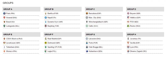 ucl