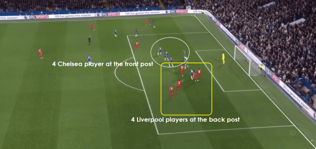 The moment before Liverpool's first goal.