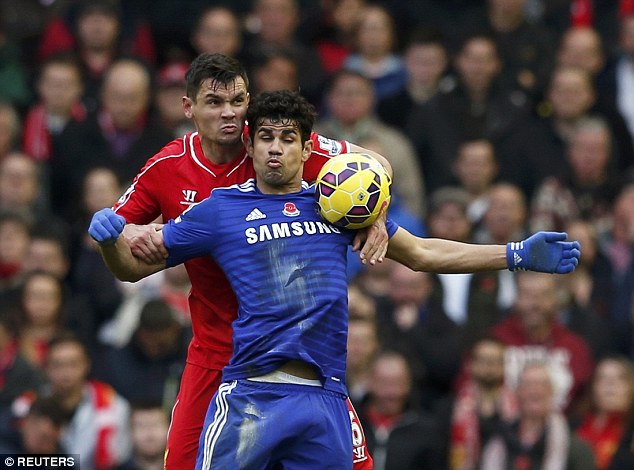 costa-vs-lovren