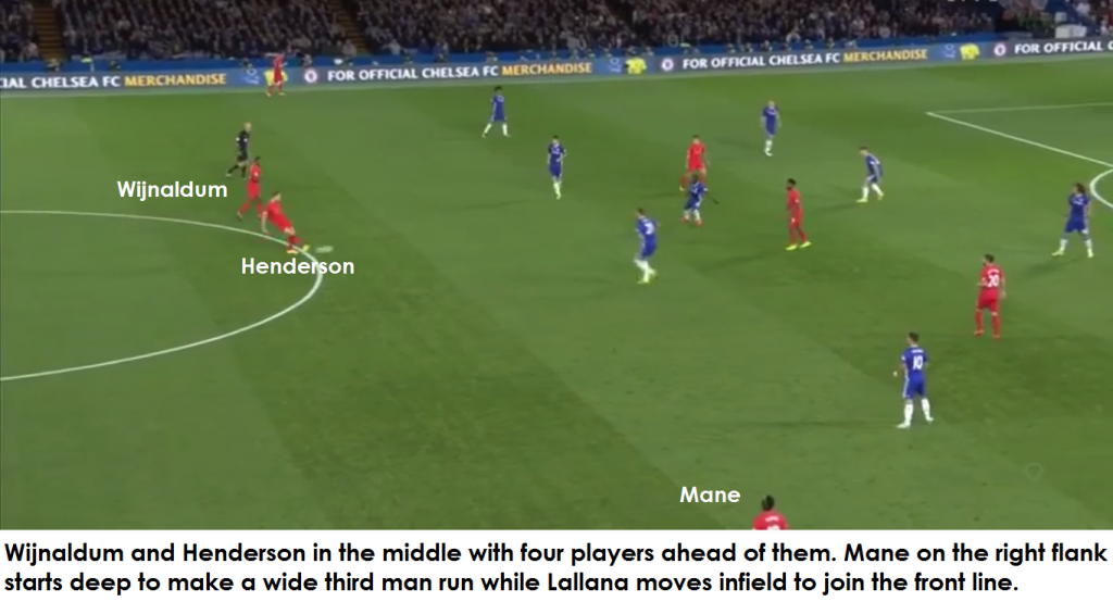 wij-dropping-alongside-hendo-which-allows-lallana-to-join-the-fwds-and-mane-the-wide-third-man-run-from-deep
