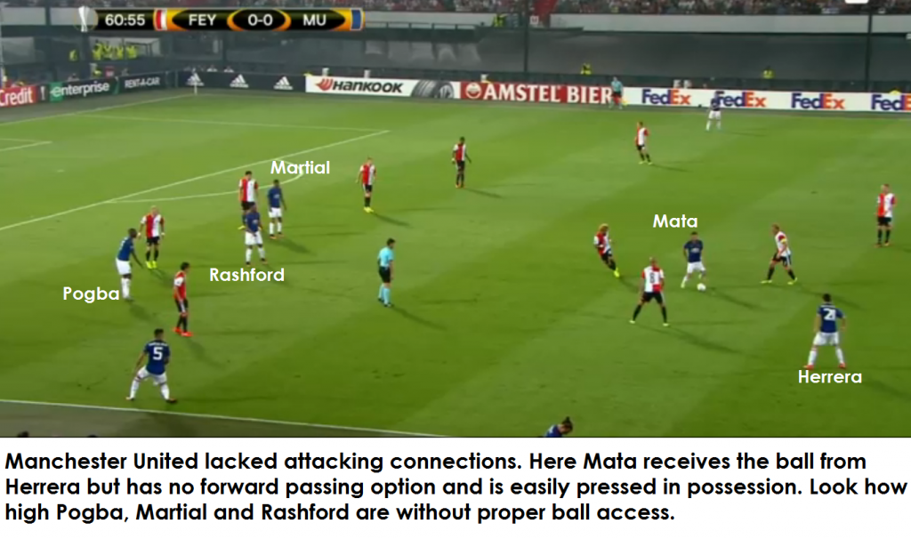 no-connection-centre-attacking