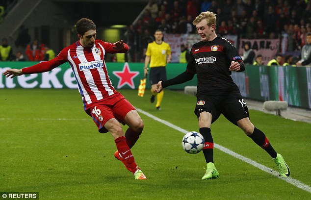 Brandt