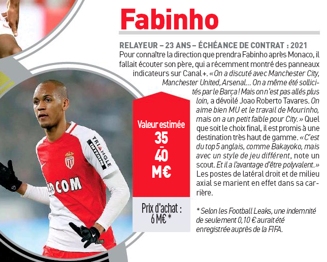 Fabinho