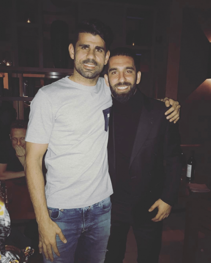Turan Costa
