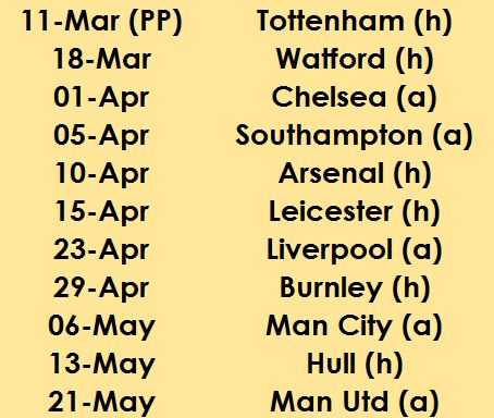 Crystal Palace's remaining fixtures this season.
