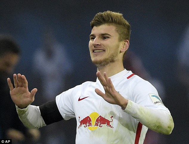 Werner