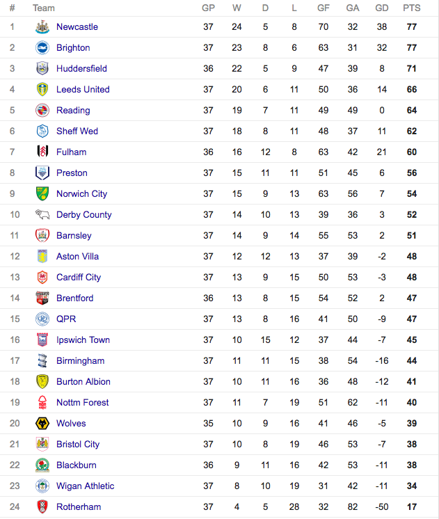 b53a637c77bcdcdac0c114ac17e4d583