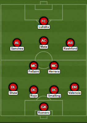 Sanchez starts - Man Utd's strongest possible 4-2-3-1 XI vs Yeovil