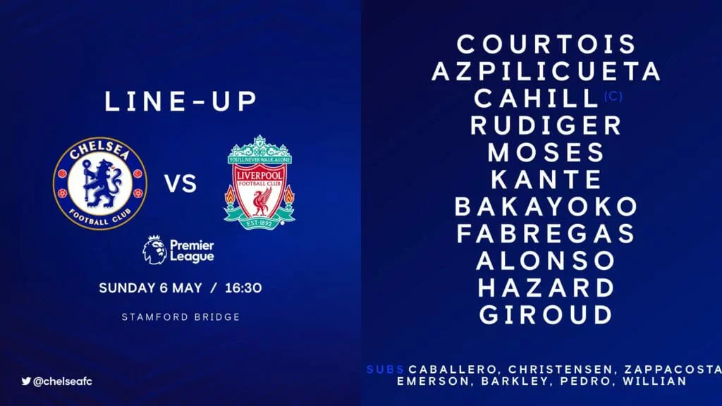 Chelsea vs Liverpool Confirmed Starting Lineups
