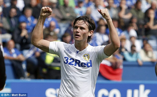 Marcus Antonsson