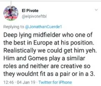 Report and reaction: Everton and Watford linked with La Liga midfielder