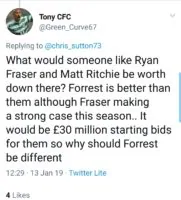 Fans react to Chris Sutton tweet about Liverpool interest in James Forrest