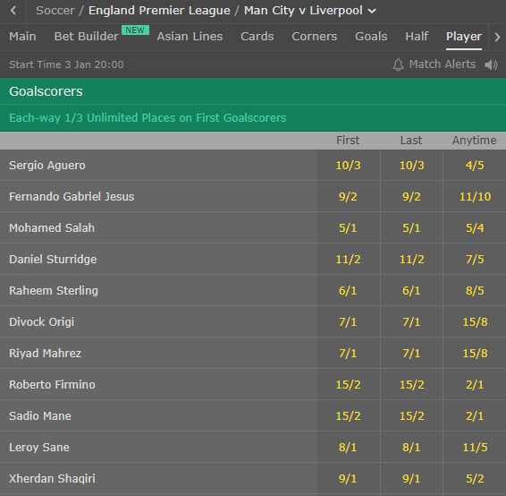 Manchester City vs Liverpool confirmed starting line-ups