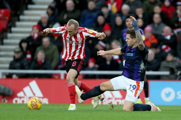 Dylan McGeouch