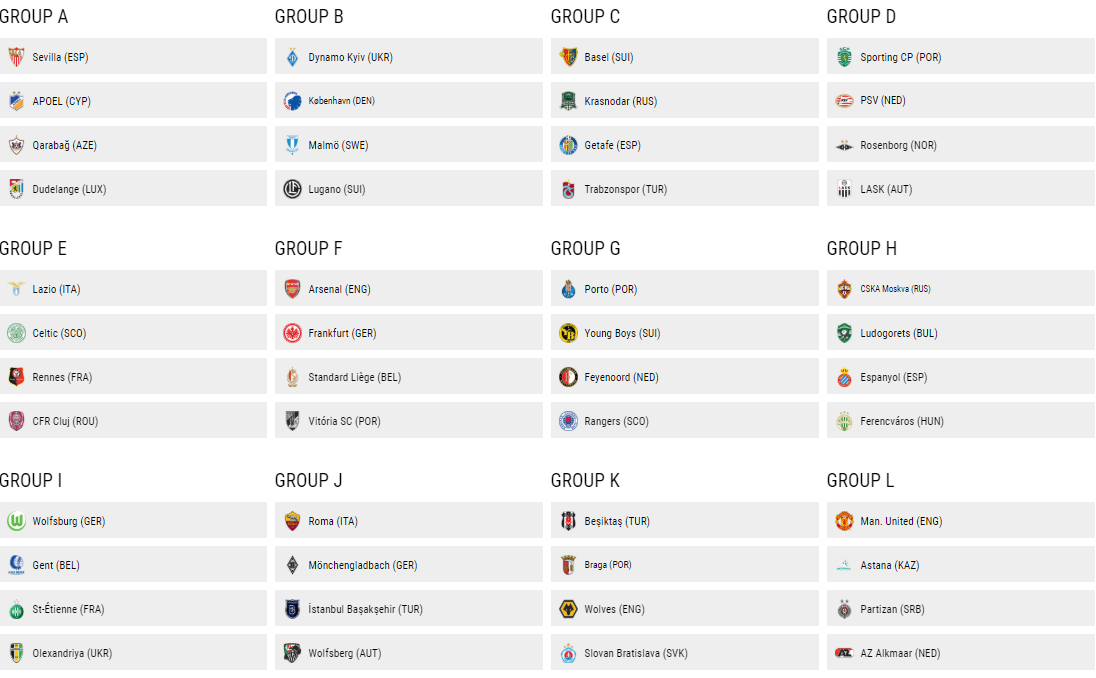 UEFA Europa League 2019/20 Group Stage Draw: Teams, Pots & Fixtures