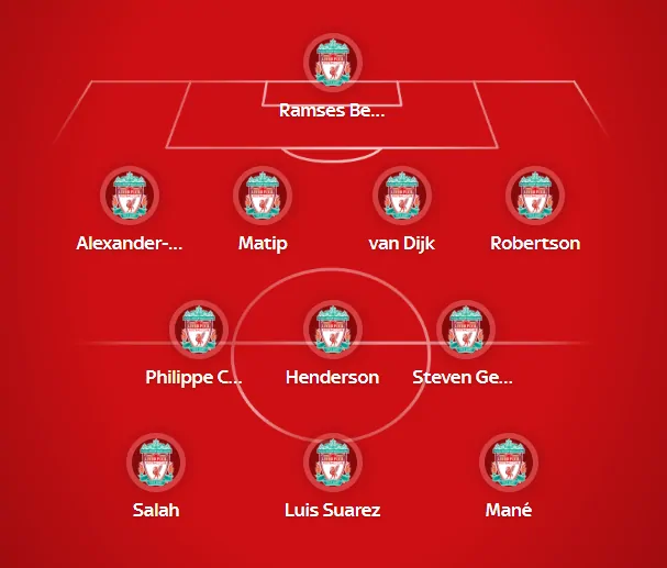 Liverpool FC: Klopp's men dominate Reds' team of the decade
