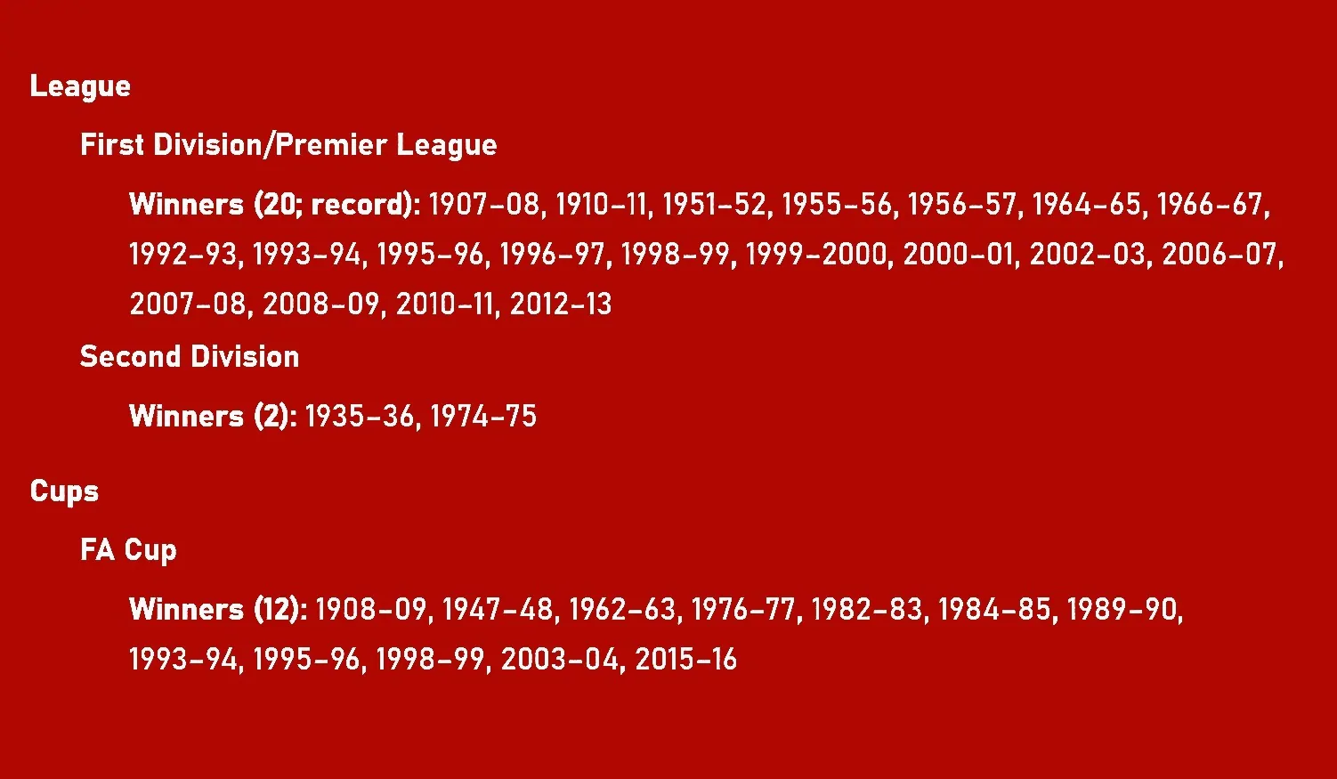 Can Leeds vs Manchester United Feud Remain Marketable?