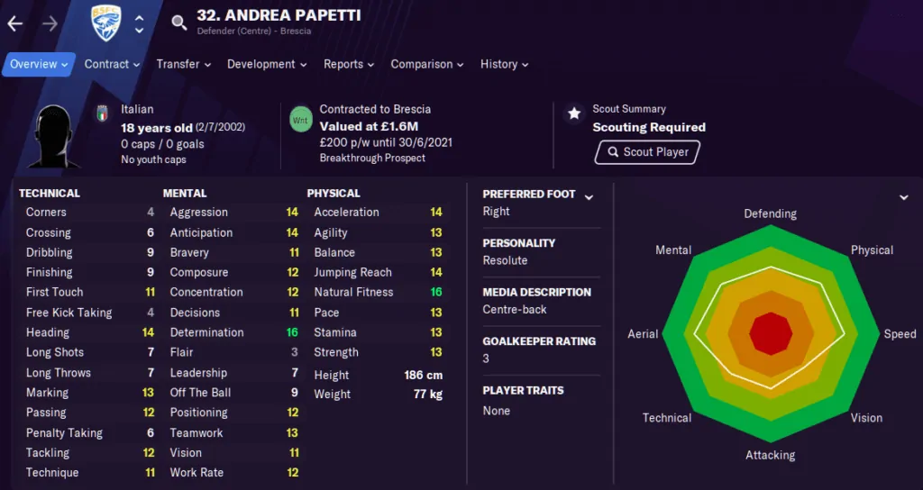 Football Manager 2021 Wonderkids - a bargain (future) starting XI