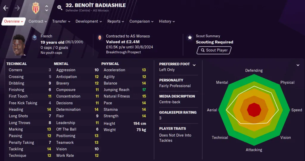 Football Manager 2021 Wonderkids - a bargain (future) starting XI