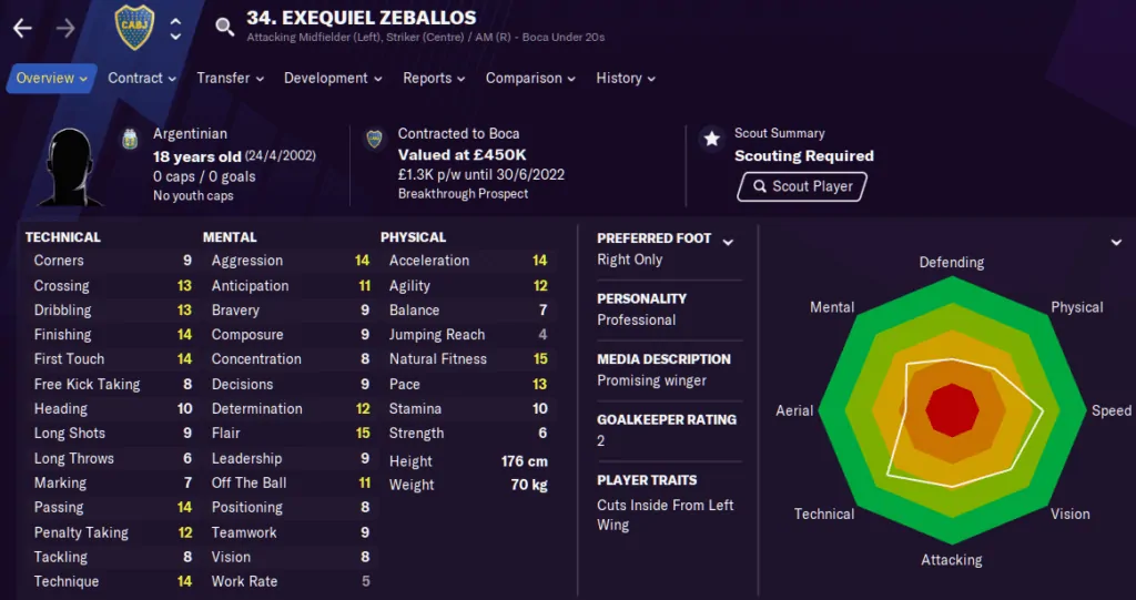 Football Manager 2021 Wonderkids - a bargain (future) starting XI