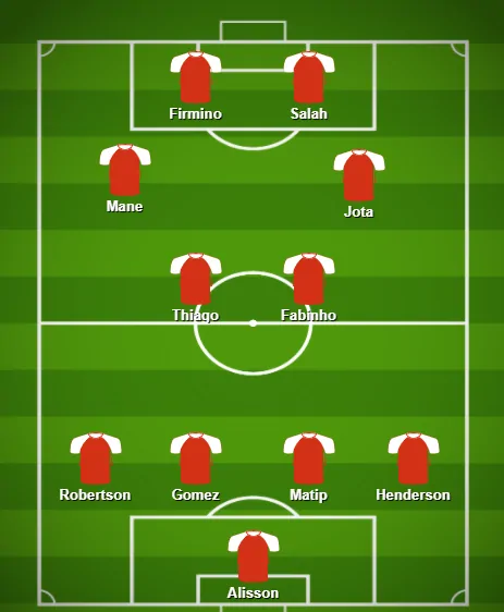 Liverpool must stick with their 4-2-2-2 approach for the rest of the season