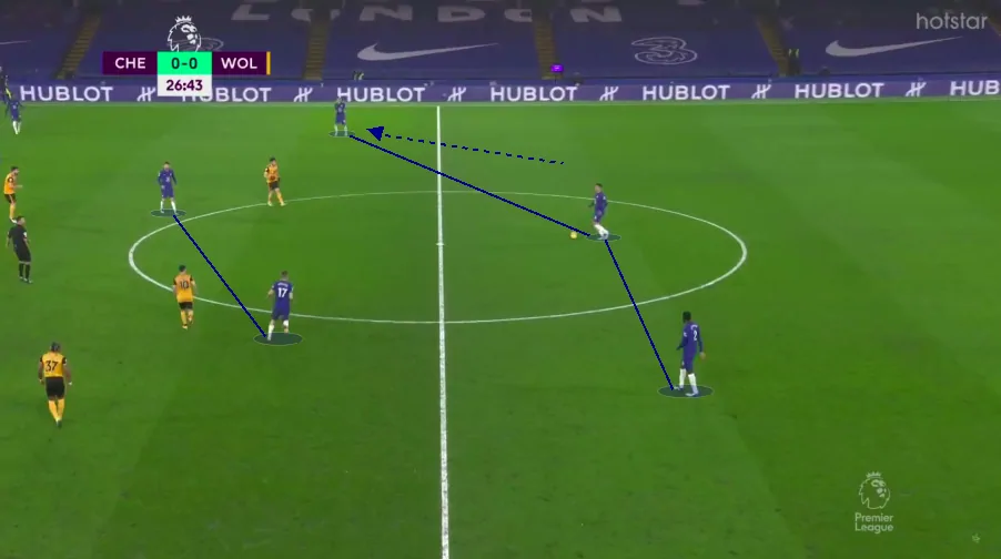 Azpi ahead Azpi ahead