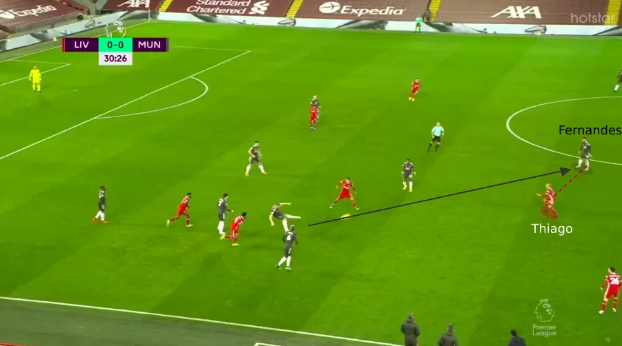 Tactical analysis: How Liverpool and Manchester United cancelled each other out at Anfield