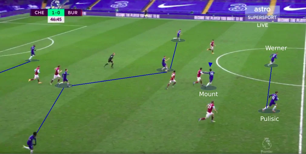 CHE 3 4 1 2 CHE 3 4 1 2