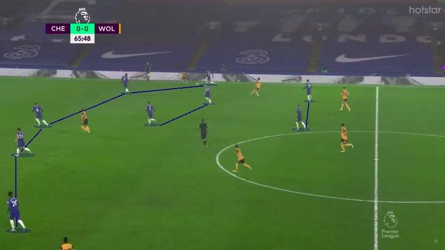 CHE 5 2 2 1 CHE 5 2 2 1