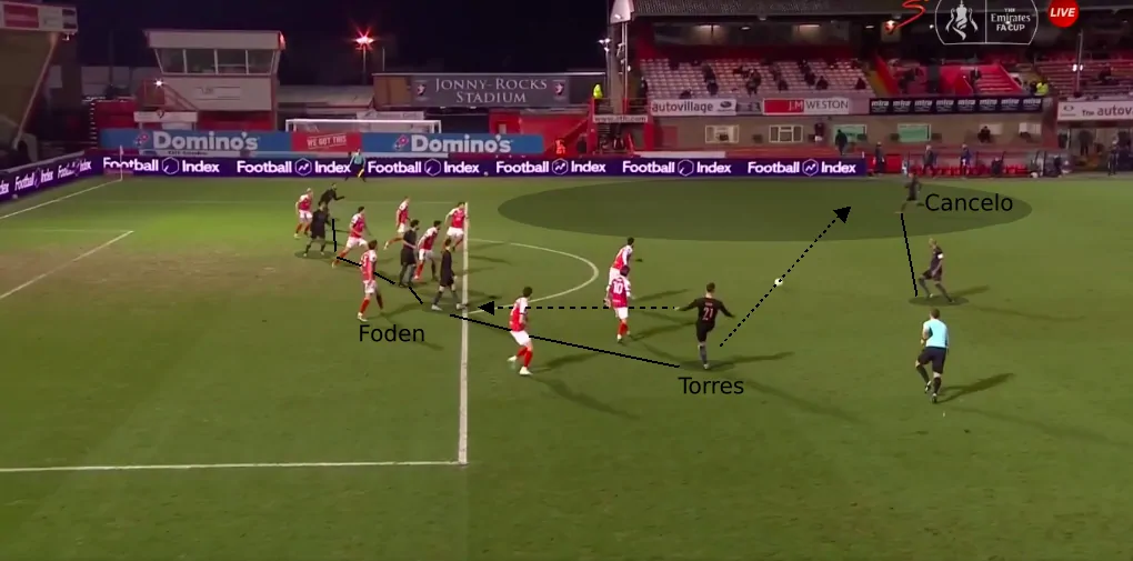 Cancel space Cancel space