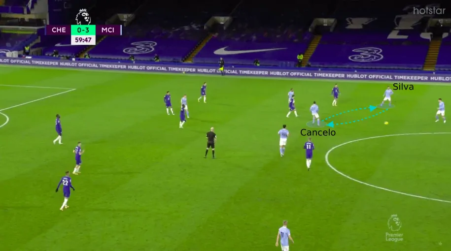 Tactical Analysis: How Manchester City Breezed Past Chelsea