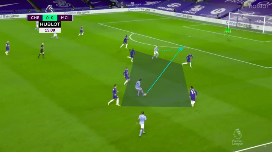 Tactical Analysis: How Manchester City Breezed Past Chelsea