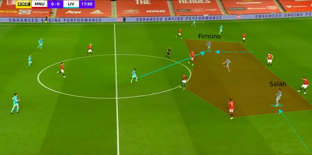 Firm space Firm space