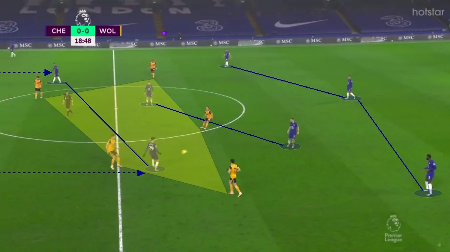 HavZiy deep HavZiy deep