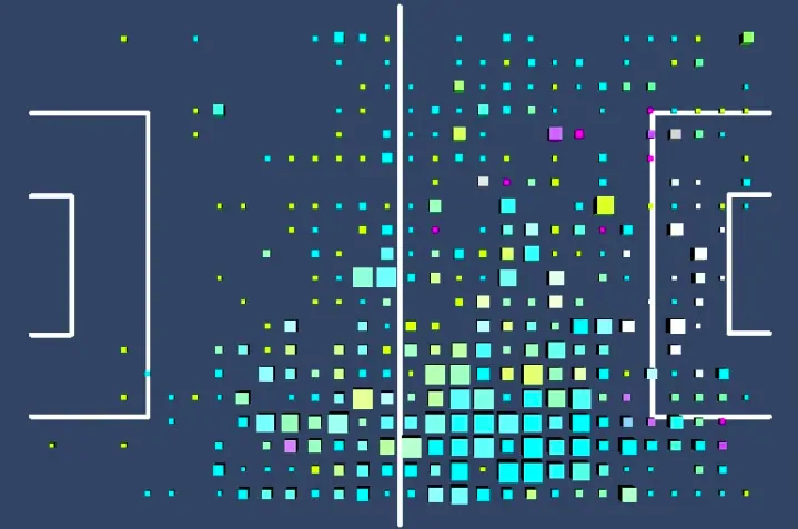 Analysis: How and why almost everything is going wrong for Chelsea