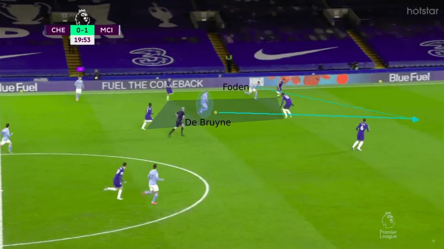 Tactical Analysis: How Manchester City Breezed Past Chelsea
