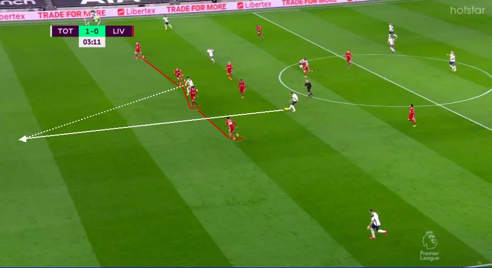 Kane x Son Kane x Son