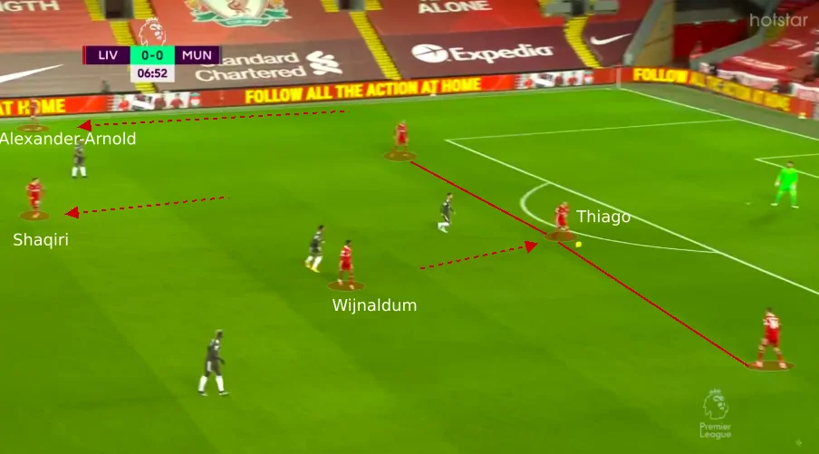 Tactical analysis: How Liverpool and Manchester United cancelled each other out at Anfield