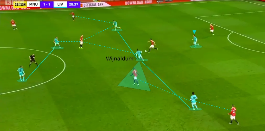 LIV 4 2 3 1 1 LIV 4 2 3 1 1