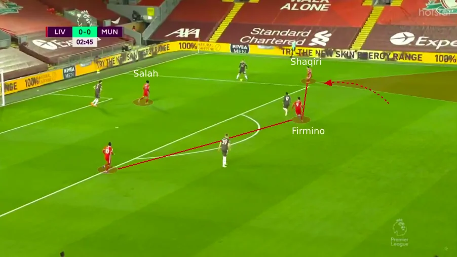 Tactical analysis: How Liverpool and Manchester United cancelled each other out at Anfield