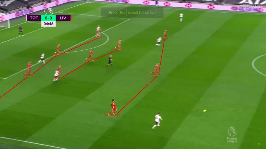 LIV 4 3 3 1 LIV 4 3 3 1