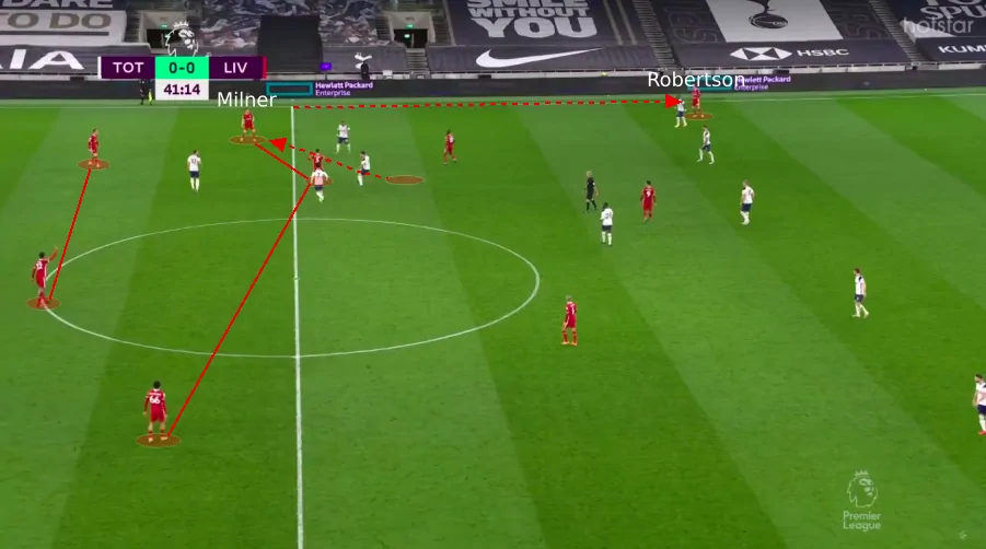 LIV left build LIV left build