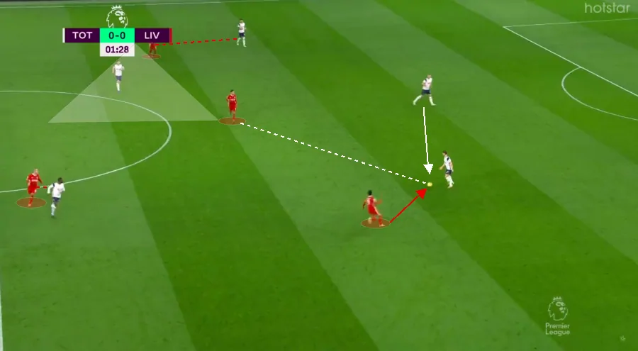 LIV left press LIV left press