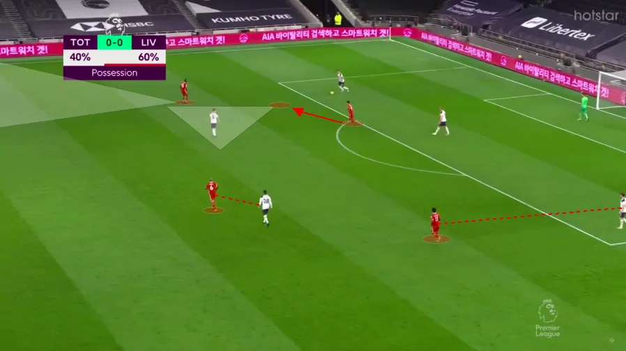 LIV right press LIV right press