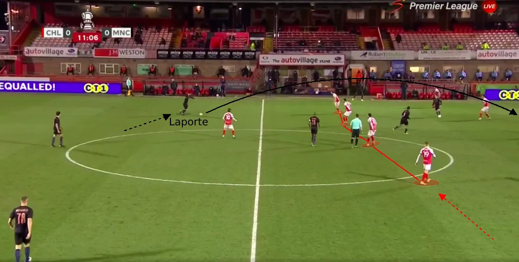 Laporte cross Laporte cross