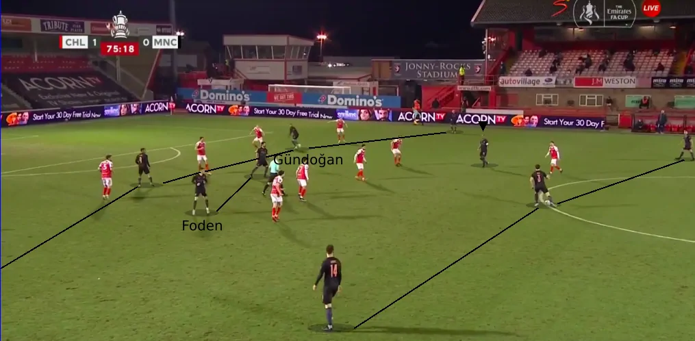 MCI 3 1 2 4 MCI 3 1 2 4