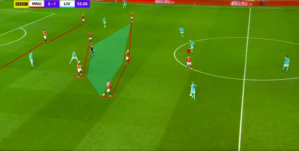 MUN 4 2 3 1 1 MUN 4 2 3 1 1