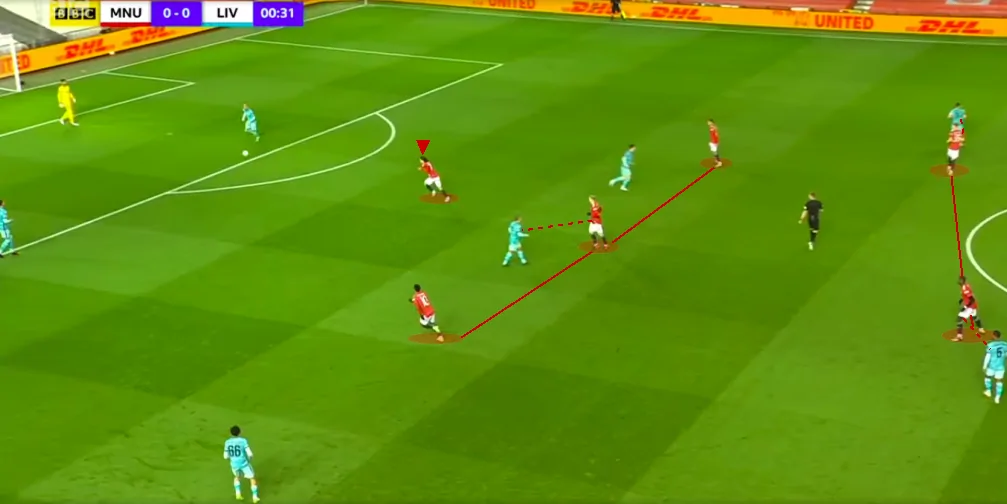 MUN 4 2 3 1 MUN 4 2 3 1